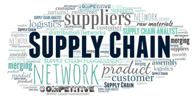 Supply_Chain_Word_Cloud.jpg