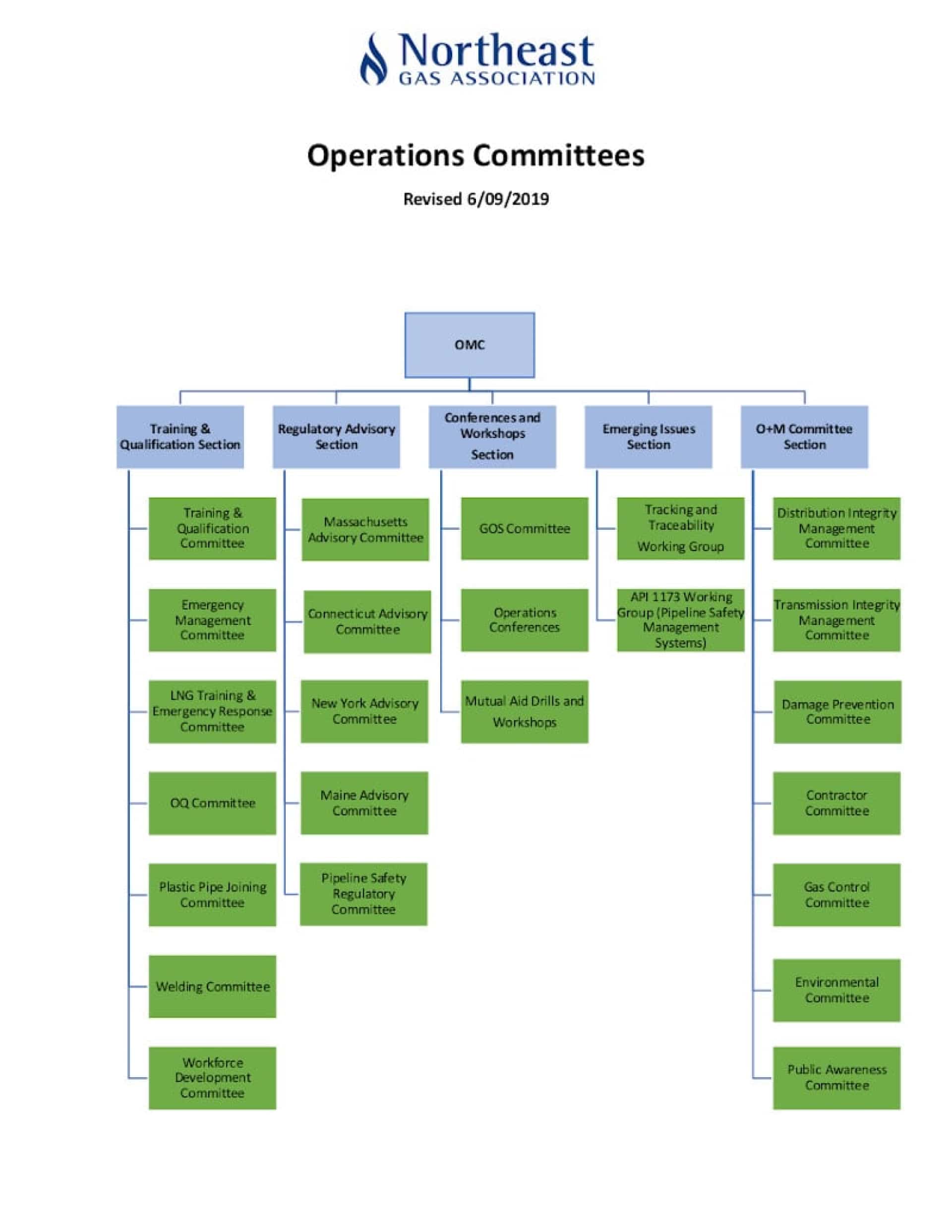 2020_operation_com.jpg
