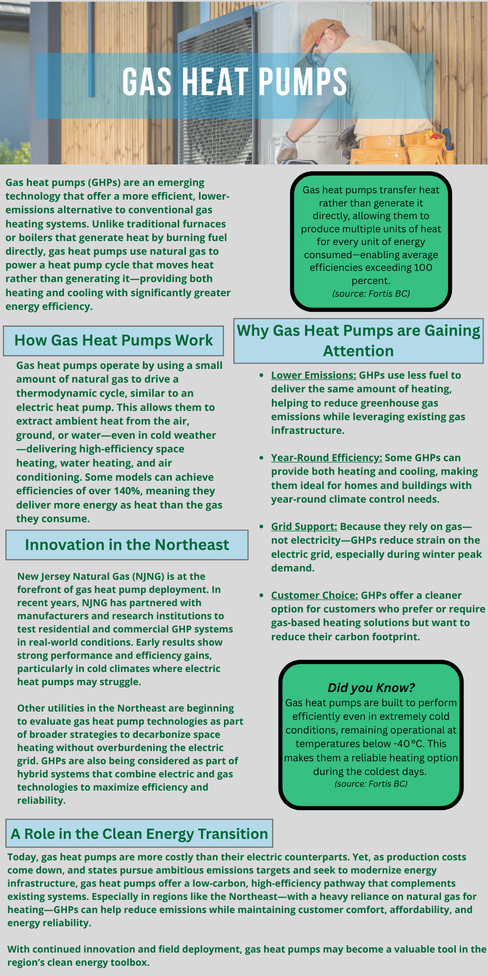 Gas_Heat_Pumps_one_pager.png