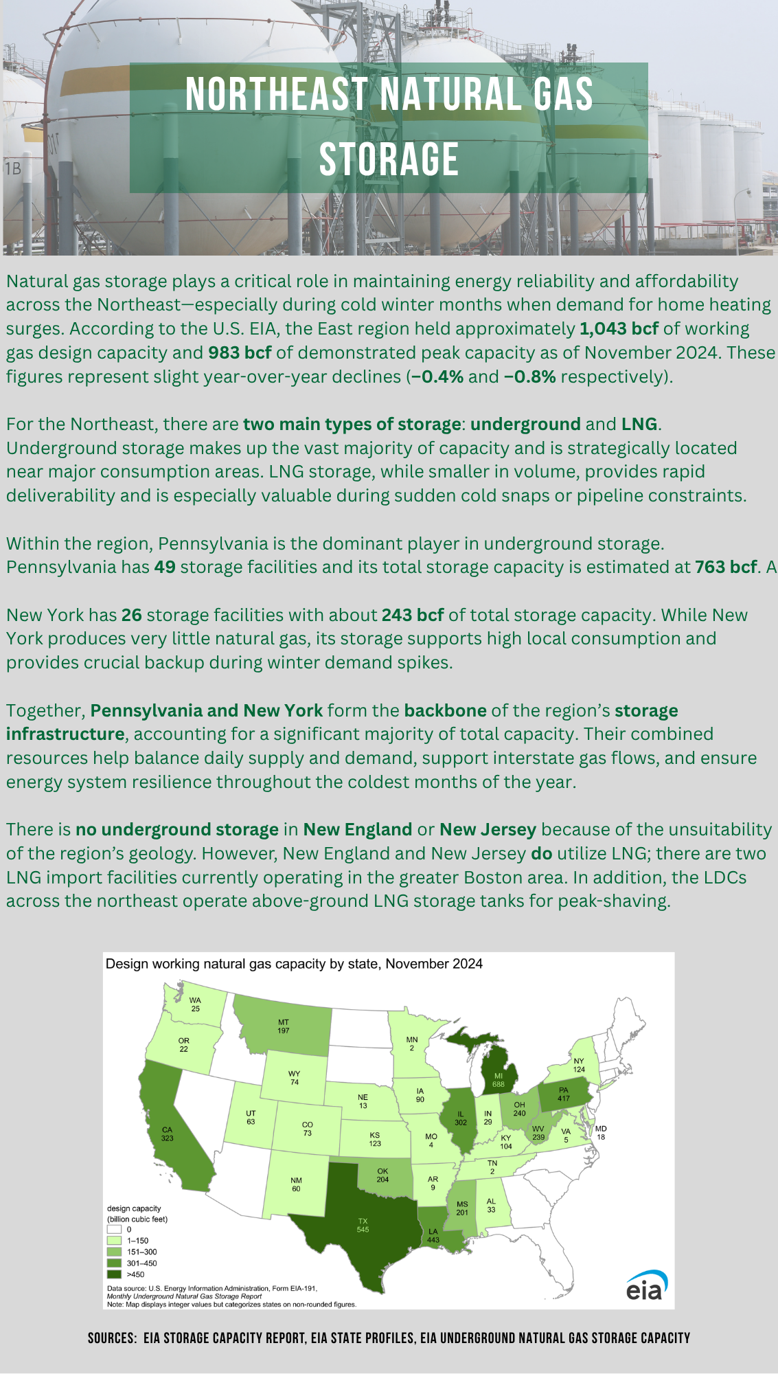Northeast_Natural_Gas_Storage_one_pager.png